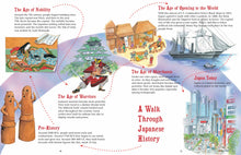 Load image into Gallery viewer, All About Japan: Stories, Songs, Crafts and Games for Kids (All About...countries) by Willamarie Moore