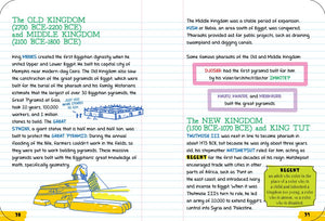 Big Fat Notebook - Everything You Need to Ace World History in One Big Fat Notebook: The Complete Middle School Study Guide edited by Michael Lindblad